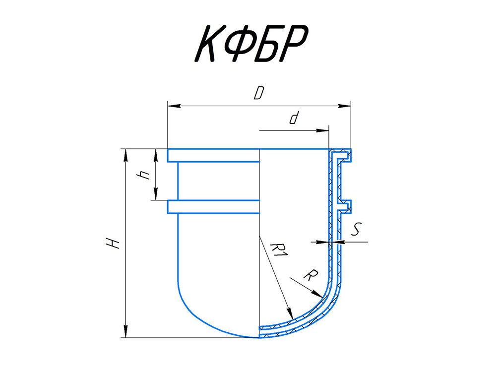 Порцеляновий котел з бортиком рантом, без тубусу
